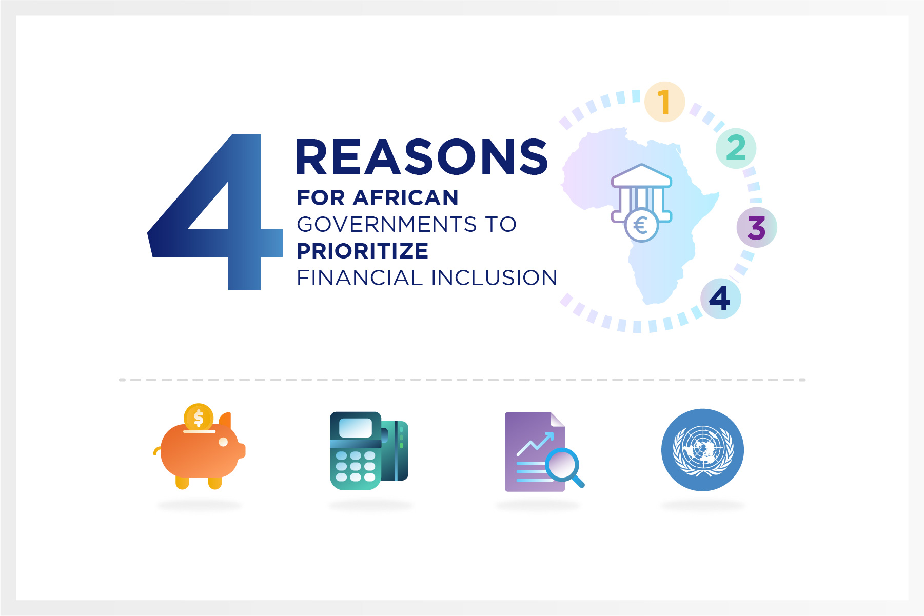 4 Reasons For African Governments To Prioritize Financial Inclusion