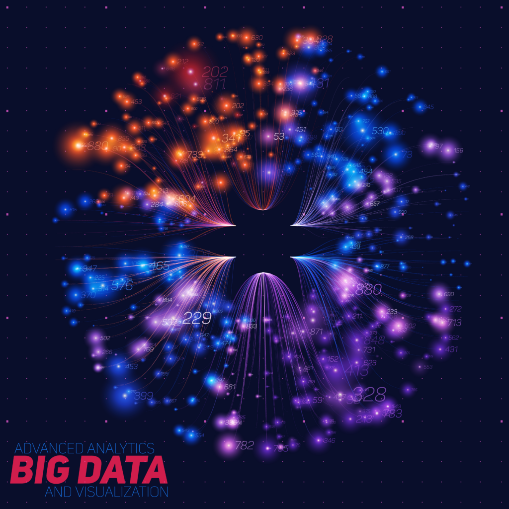 Unified data integration