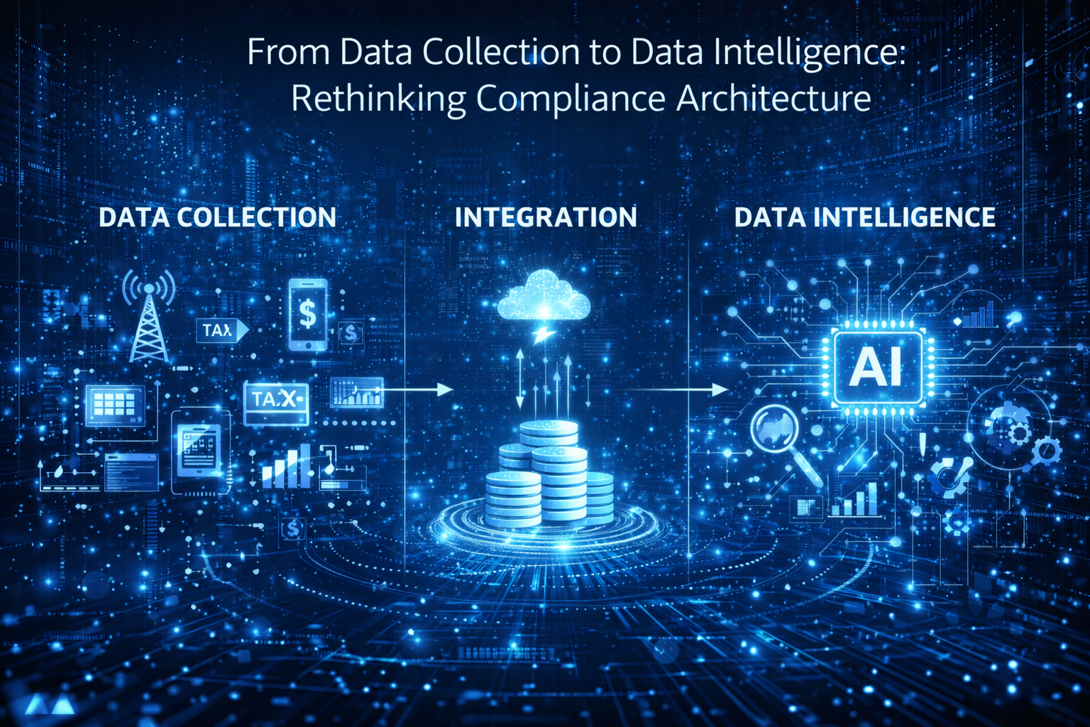 Rethinking compliance architecture