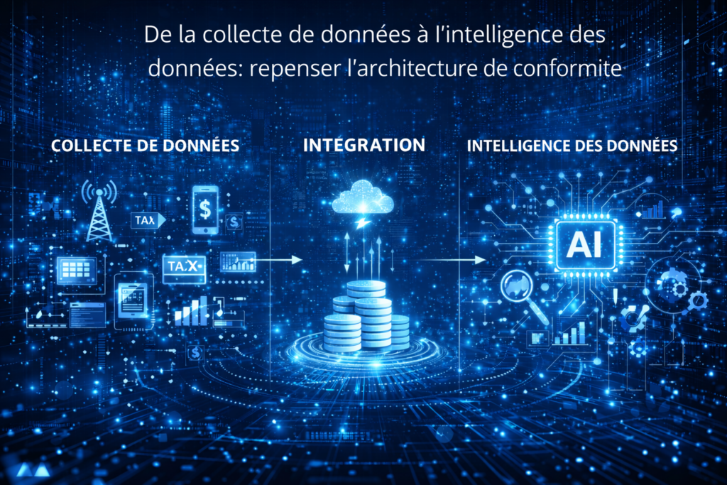 architecture de conformité